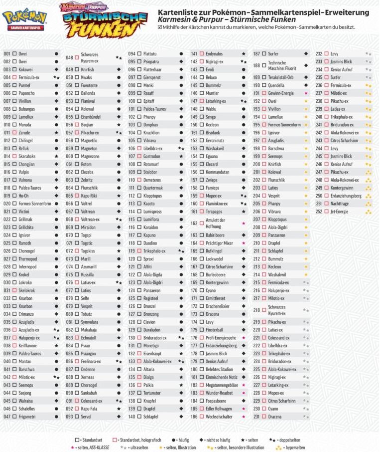 Pokemon - Karmesin & Purpur Stürmische Funken KP08 36 Booster Display (deutsch)